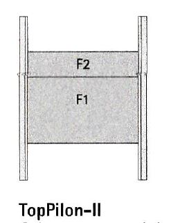 TopPilon-II